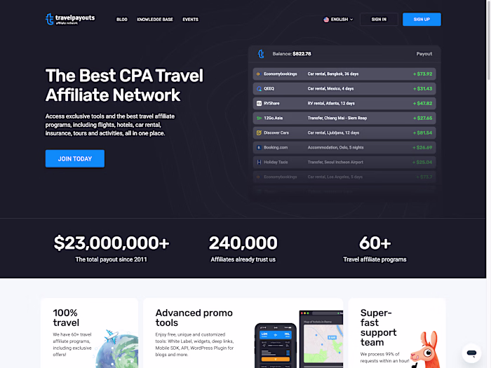 Prev. Travelpayouts.com homepage in WordPress