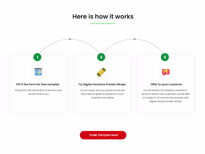 Higher Horizons - Website Design