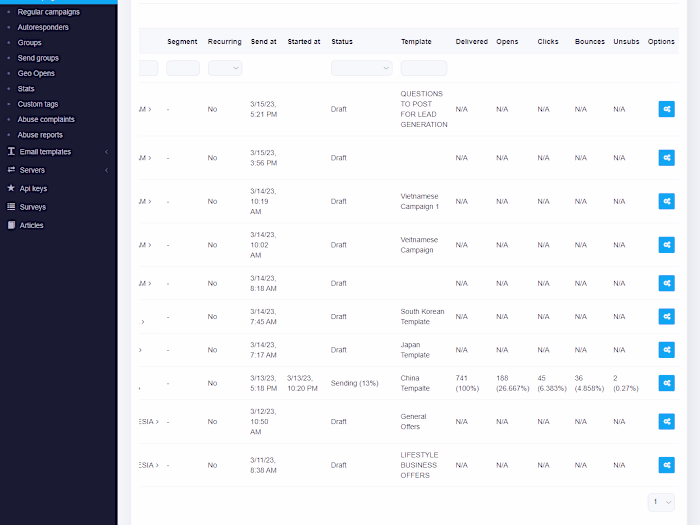 Email Marketing Project