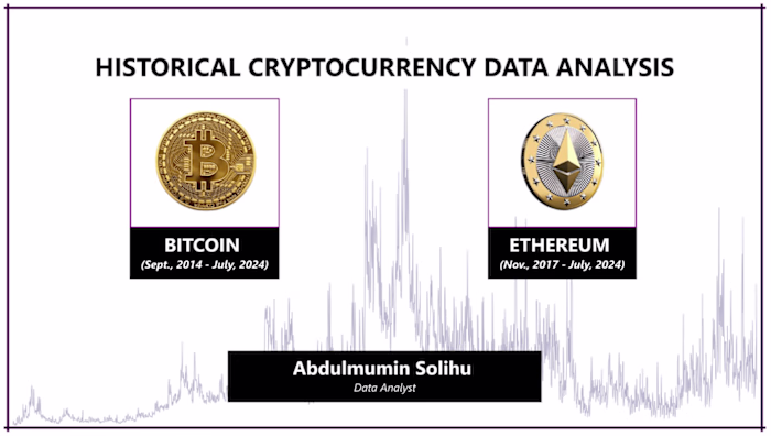 Analyzing Bitcoin & Ethereum from 2014 to 2024