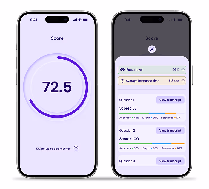 Designing an Empathetic AI Interviewer