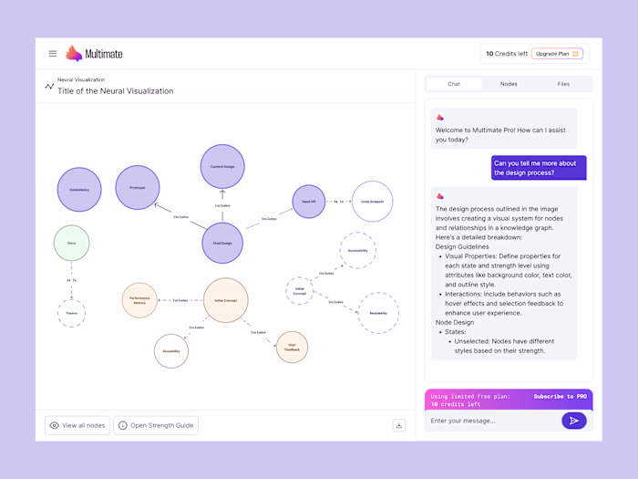 Redesigning Multimate.io's Knowledge Graph