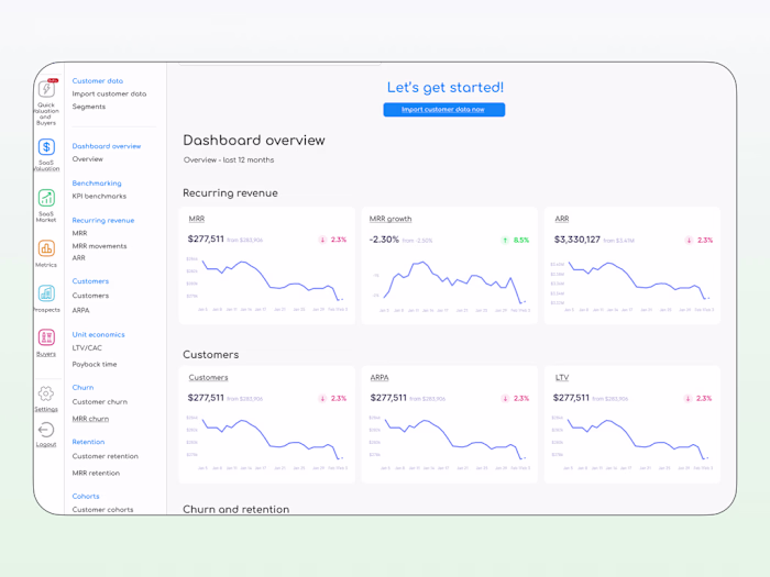 Development of Finance Analytics Platform and AI Tool