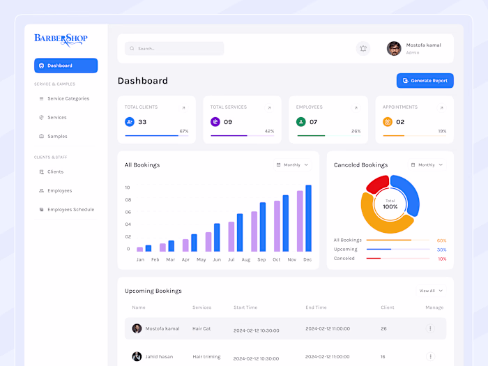 Here is my Barber shop Dashboard👇 We available for Freelanc...