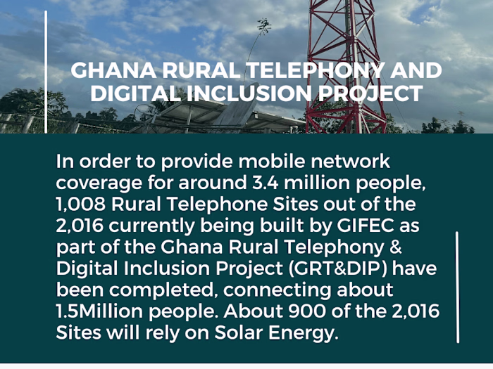 Social Media Manager