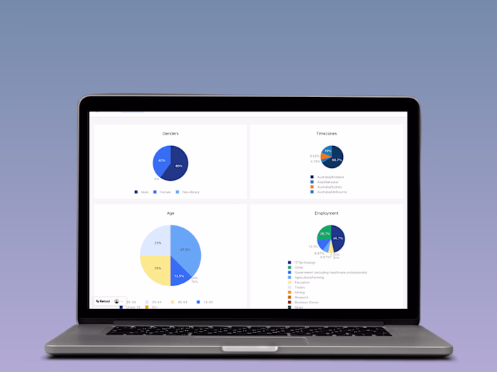 Datalis retool admin