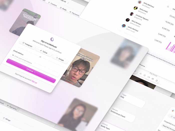 Methods – Product Design
