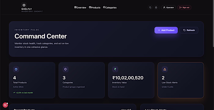 Built a full stack inventory