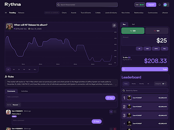 Music Market Platform Design