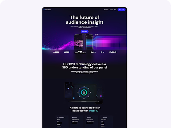 Gener8 Labs Website Design and Webflow Build