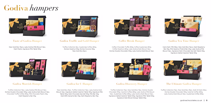 This project reflects my involvement