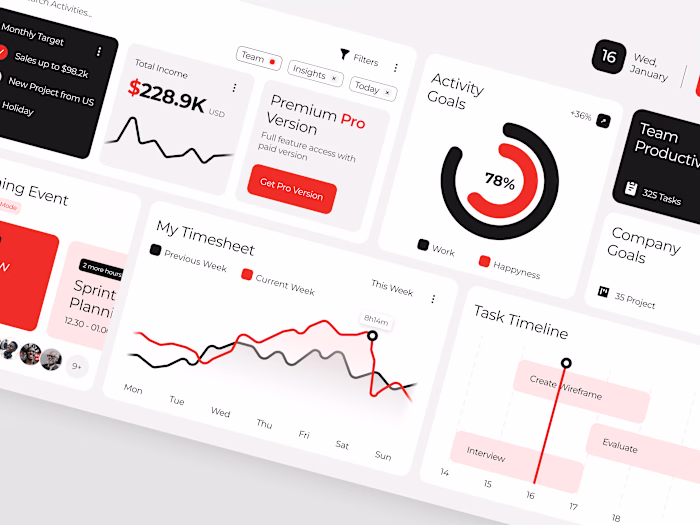 Team Management Dashboard Company