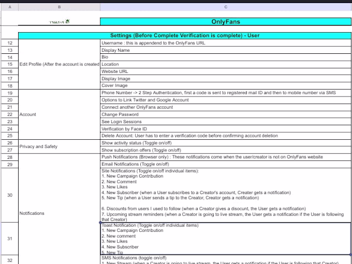 OnlyFans: A trailblazer for creator economy