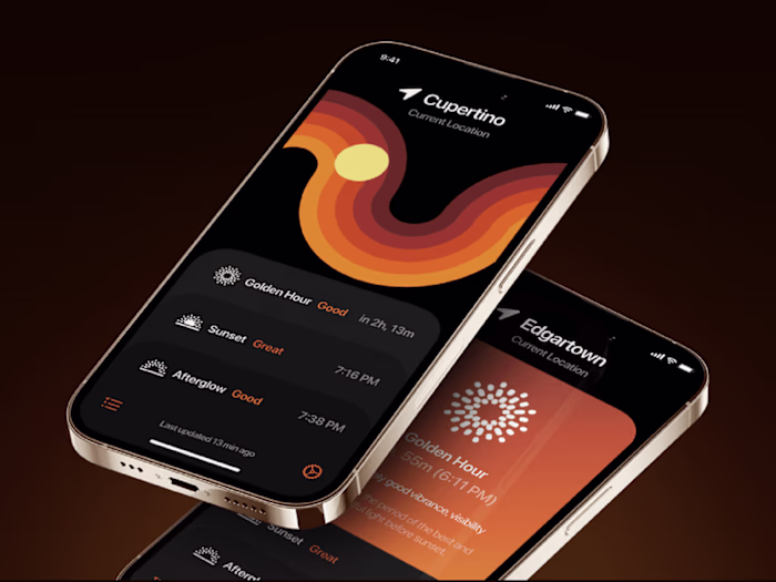 Skylight Forecast - Golden Hour and Sunset