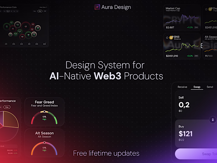 Aura Design System and UI Kit Dev