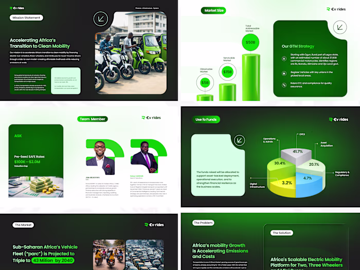 Transform Your Brand with Expert Pitch Deck Design Services