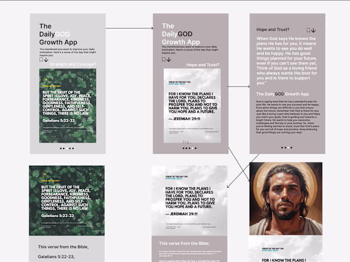 App Design Project Brief: Daily Motivation & Connection with God