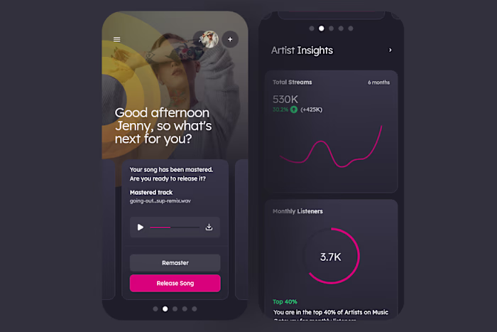 Market-Disrupting Multi-Product SaaS Platform