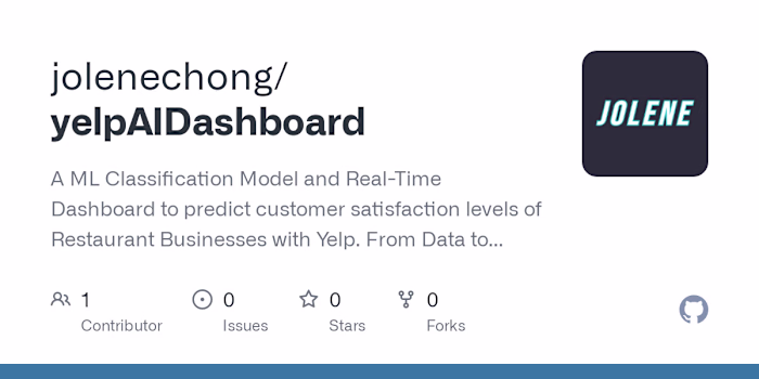 AI-Driven Real-Time Dashboard