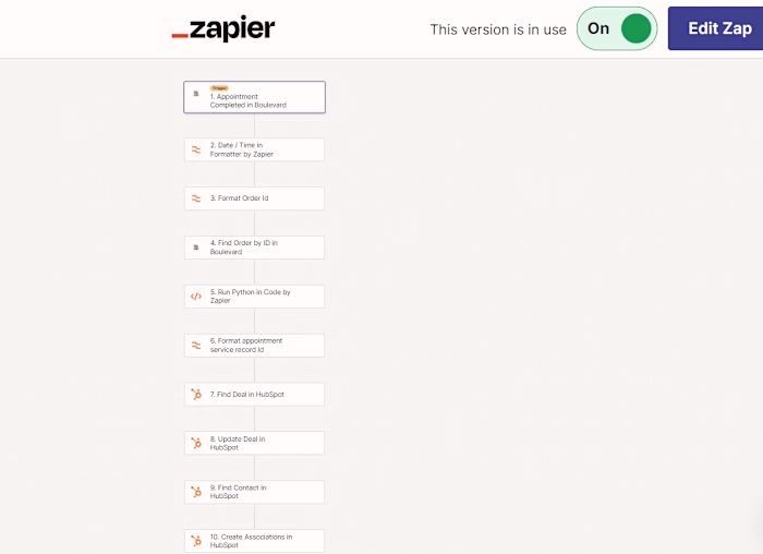 Appointment booking system set up for Salon