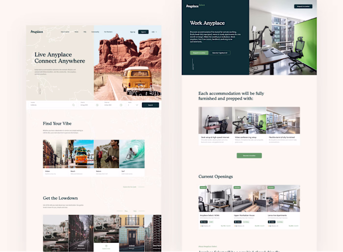 Anyplace | Live Anyplace Work Anywhere (2021)