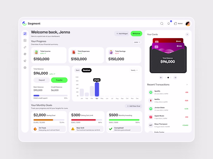 Personal Finance Dashboard UI