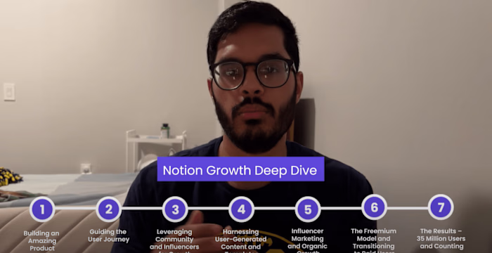 Talking Heads Video Edit