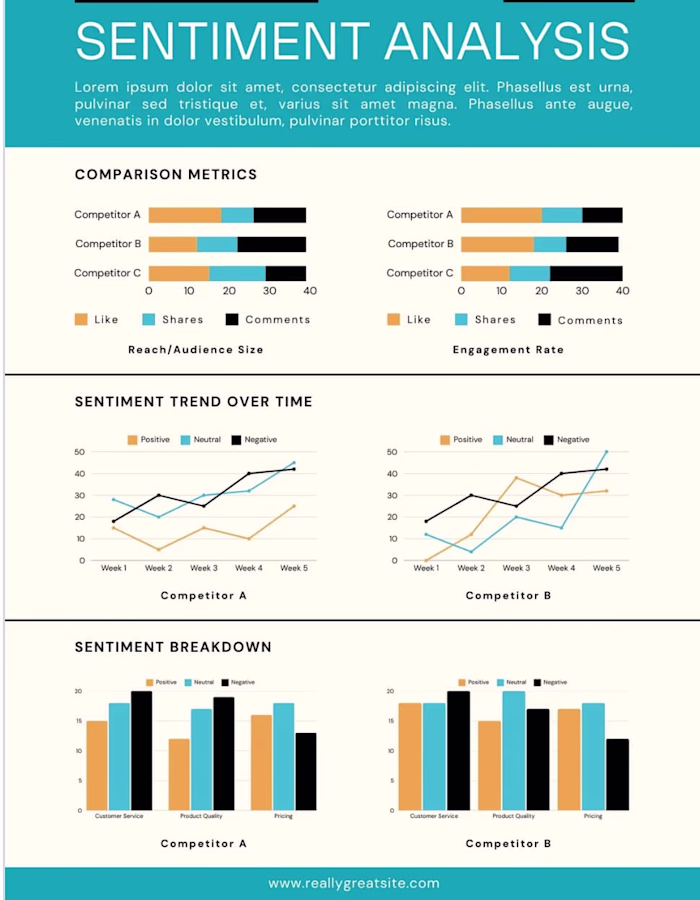 An example of analysis I offer 