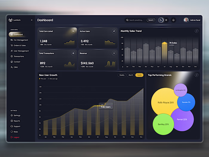 Automotive Dashboard UI — Luxury