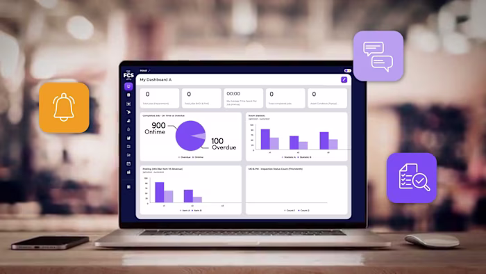 Saas Product Explainer Video :: Behance