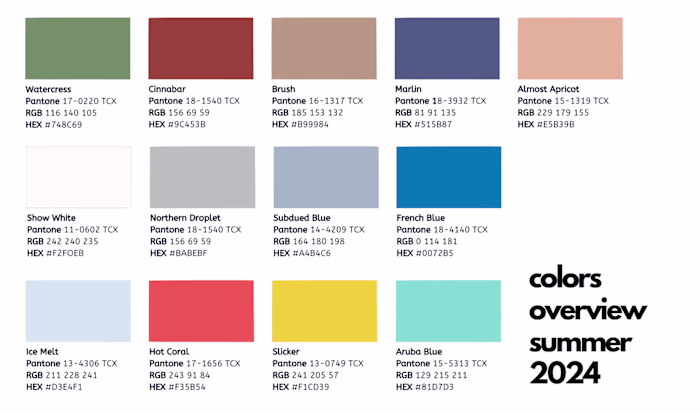 Clothing Brand - USA