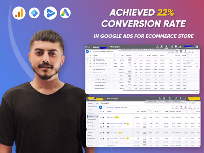Achieved 22% Conversion Rate in Google Ads for e-commerce Store