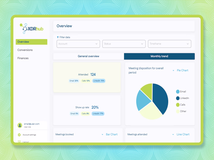 Outbound Analytics Tool Development