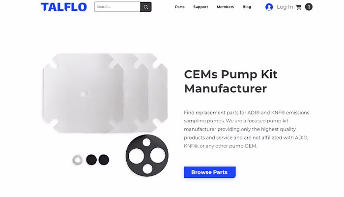 Growing Talflo's Online Revenue by 30% Without Advertising