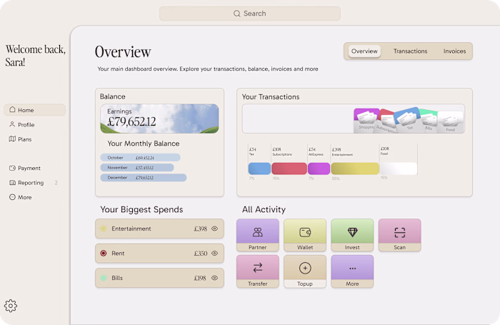 Design of Dash - Financial Dashboard