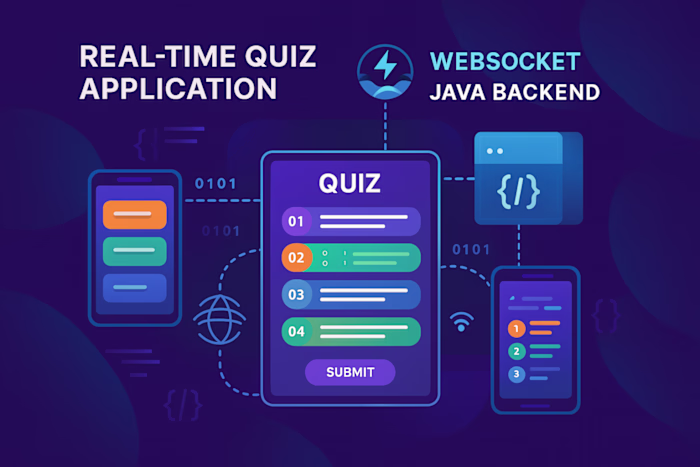 Real-Time Quiz Platform Development
