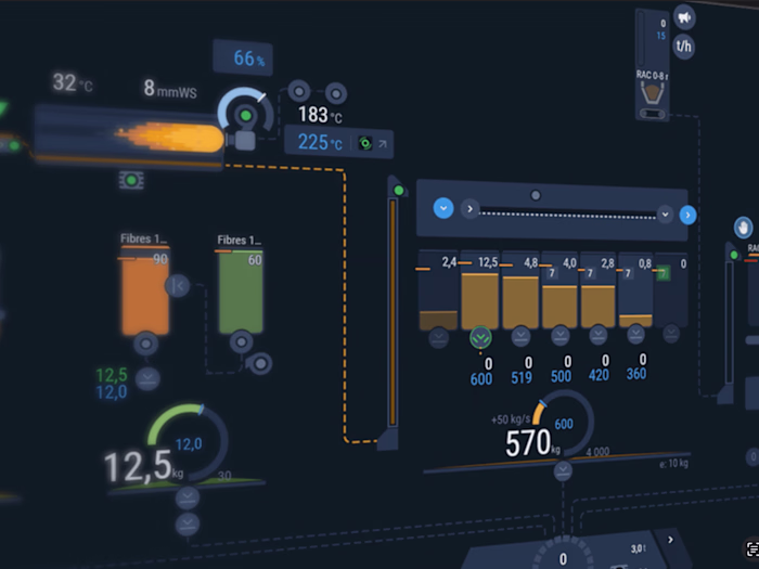 Industrial Software Design