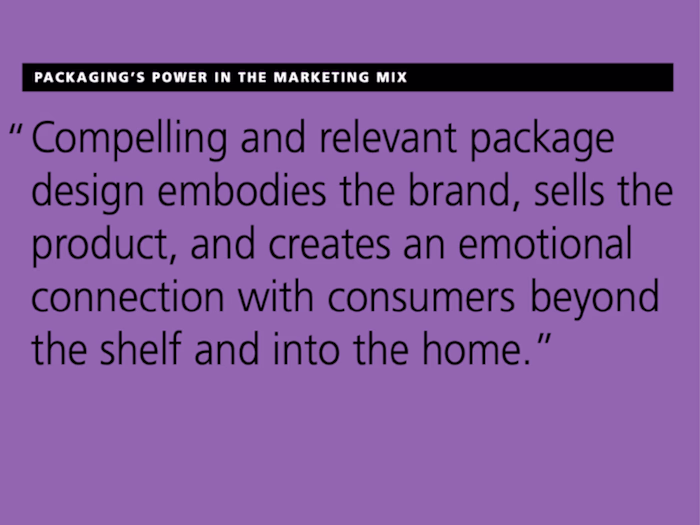 White Paper for Business Development