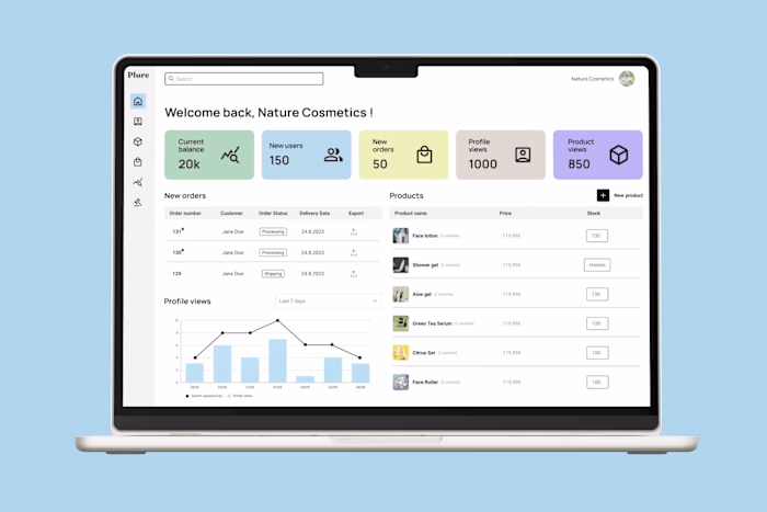 E-commerce Dashboard Design