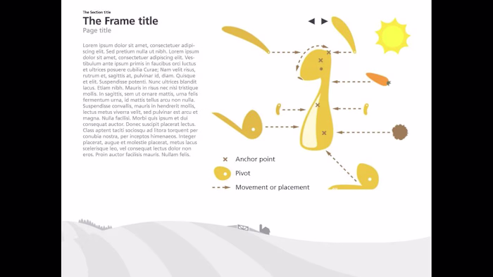 Great Ormond Street Hospital Interior Animated Guidelines