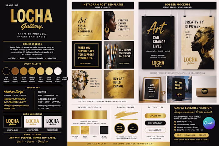 Just finished making  this