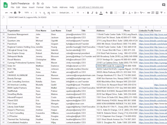 Lead Generation and data entry