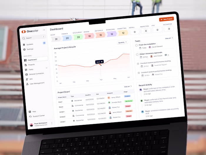 Onesolar - Solar Management Webapp UI/UX