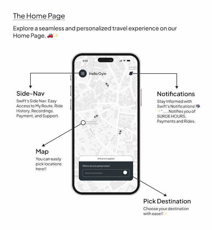 SWIFT(HAILING APP) :: Behance