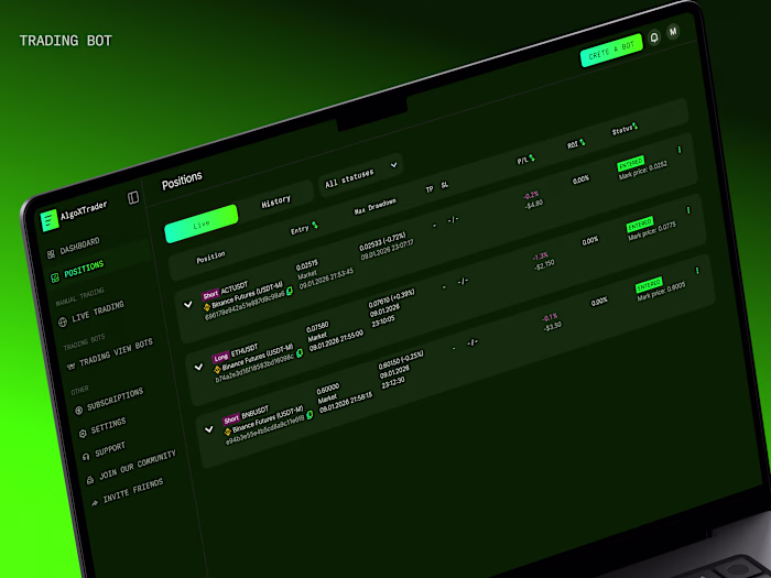 AlgoXTrader automated Trading Platform Design