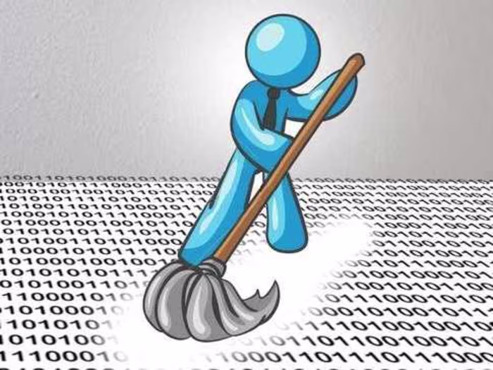 Data Cleaning Project (SQL)