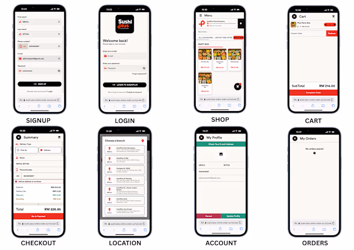 Sushi Plus Online Ordering App Development