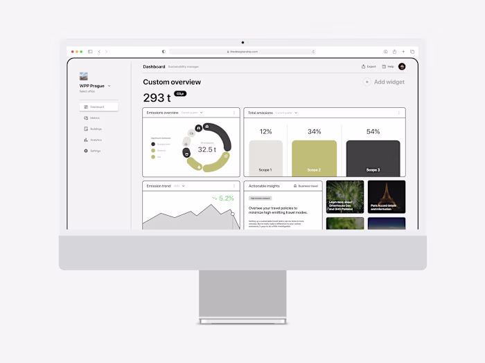 Concept: Corporate impact tool