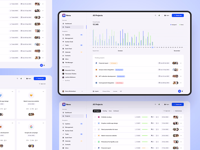 Revu Multipurpose UI Kit for SaaS Startups