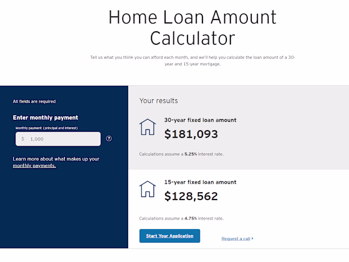Citi Bank Mortgage Calculators